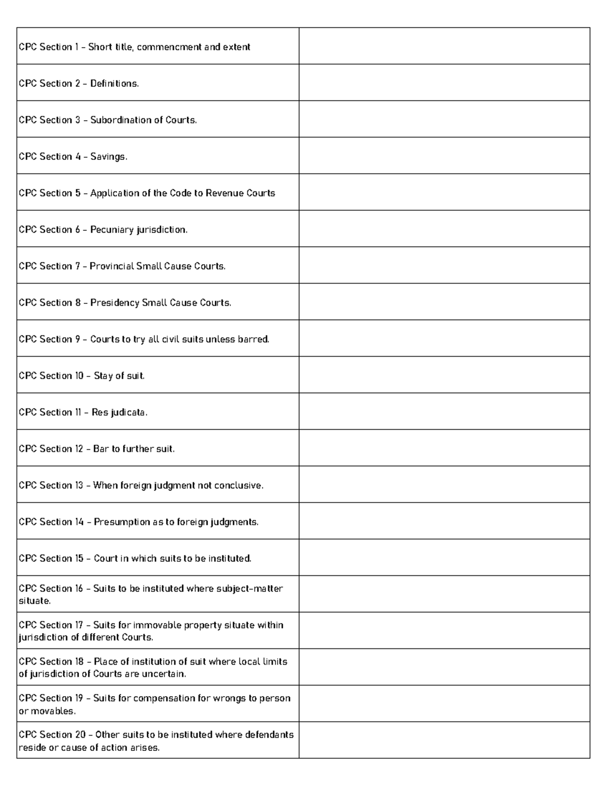 book1-cpc-section-1-short-title-commencment-and-extent-cpc-section