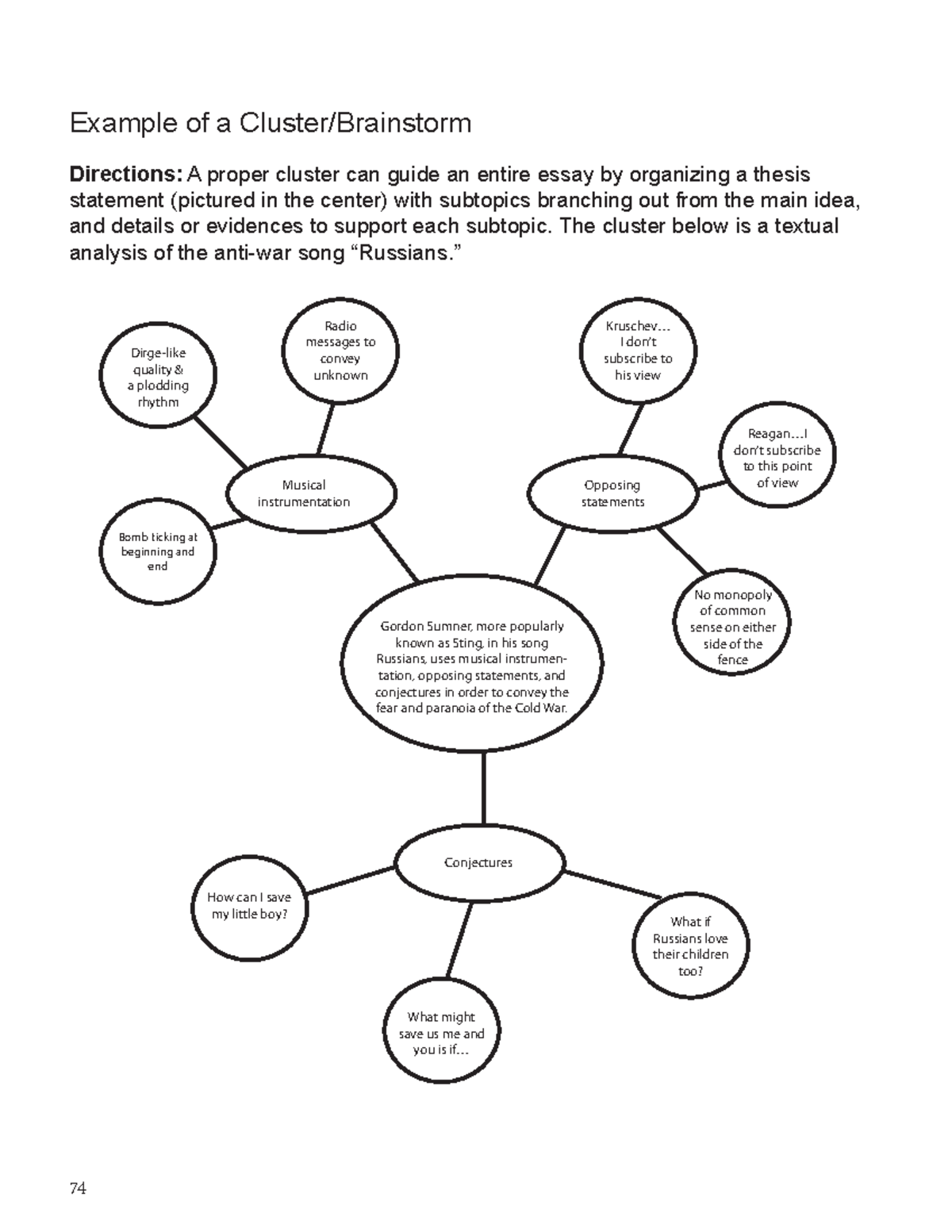 Cluster Example - Practice Material - 74 Example of a Cluster ...