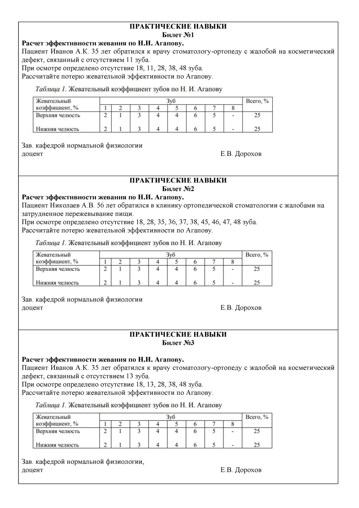 Методы определения жевательной эффективности.