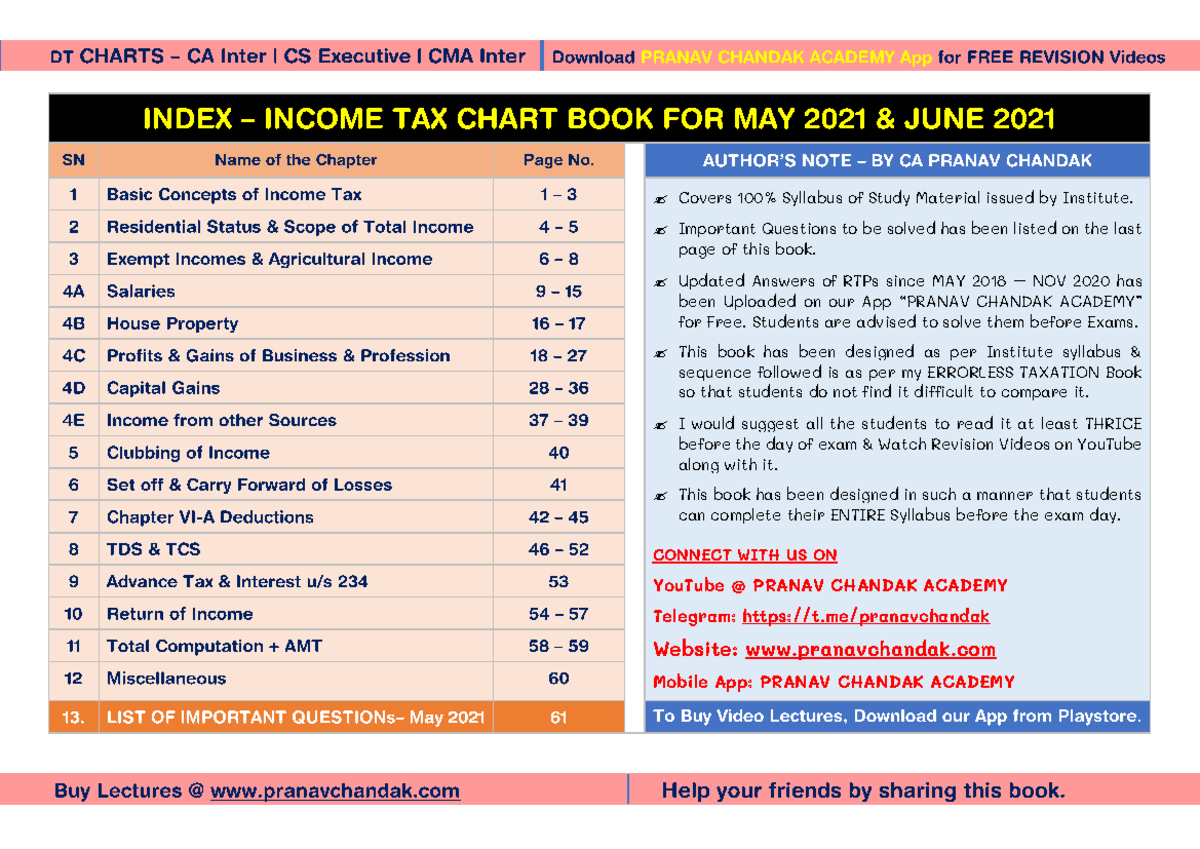 Income Tax Chart Book by CA Pranav Chandak - Covers 100% Syllabus of ...