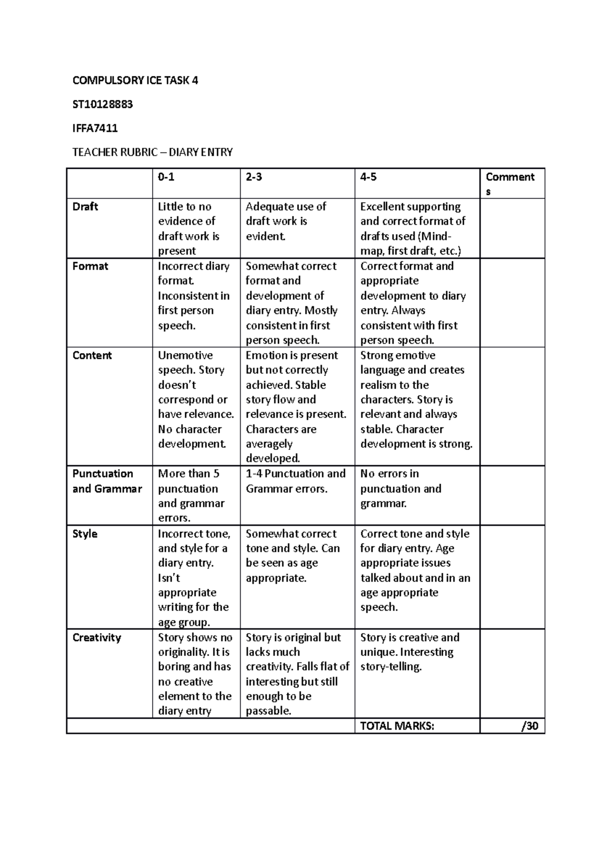 Compulsory ICE TASK 4 IFFA7411 COMPULSORY ICE TASK 4 ST IFFA TEACHER