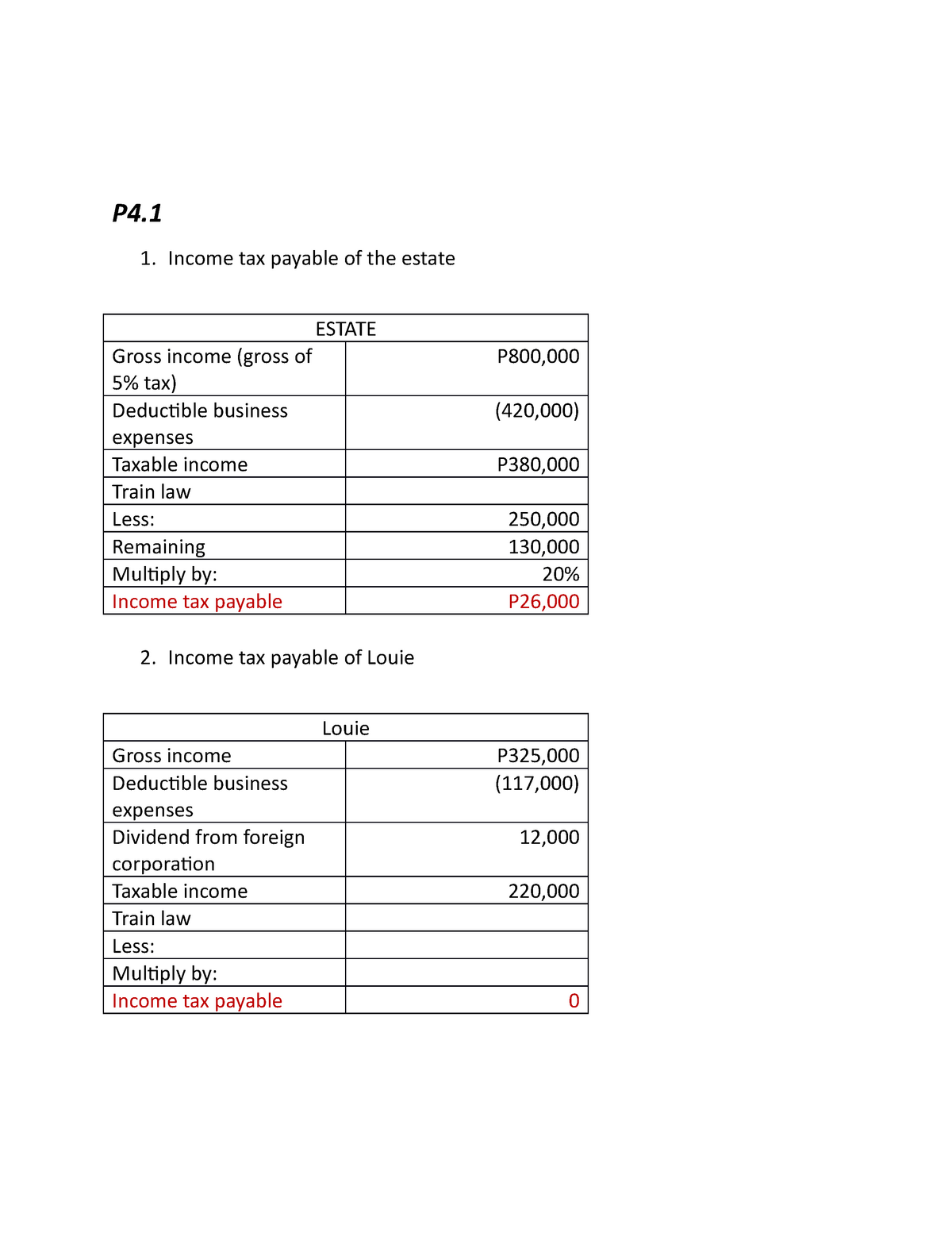 taxation-answers-and-solutions-from-questions-p4-income-tax-payable