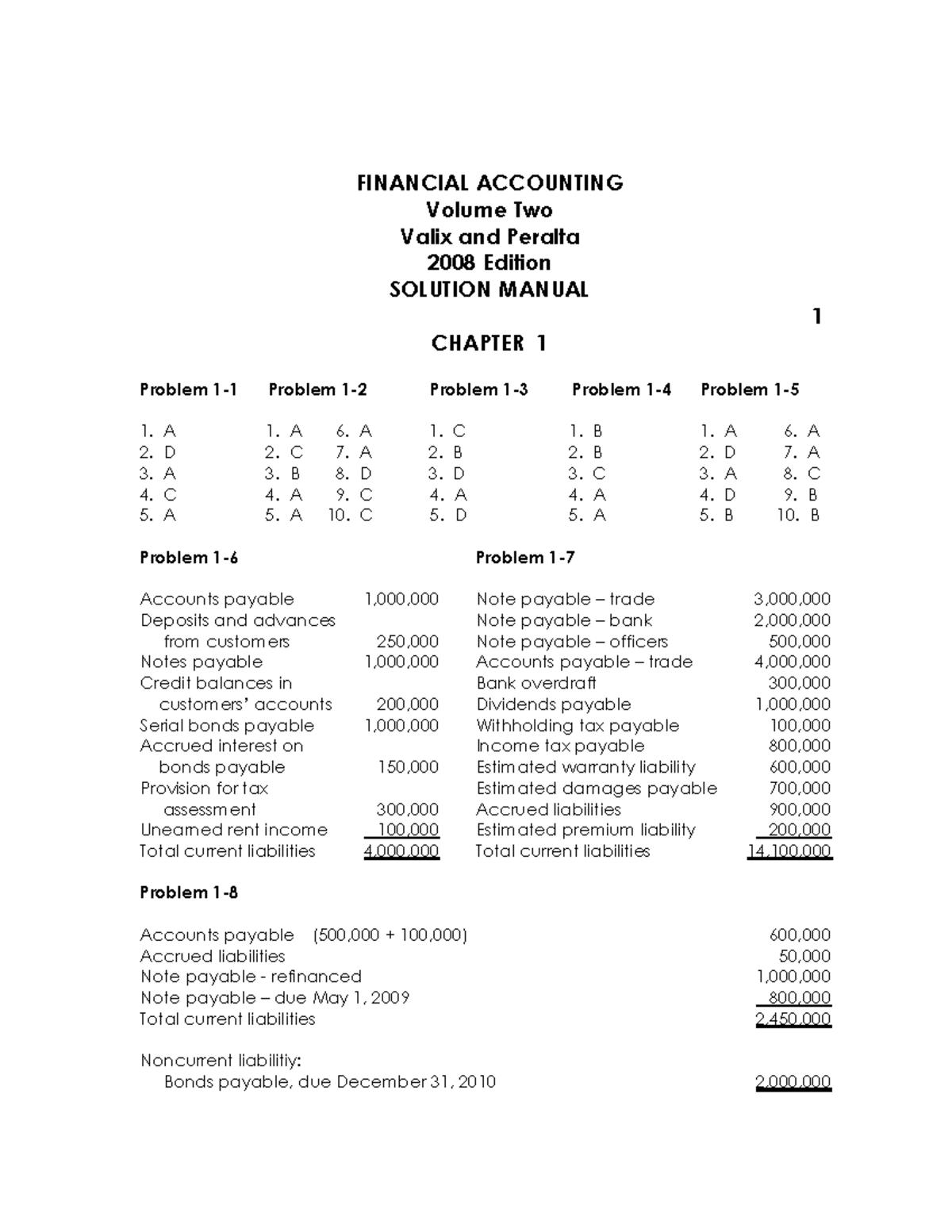 Chapter 01 - Review - FINANCIAL ACCOUNTING Volume Two Valix And Peralta ...