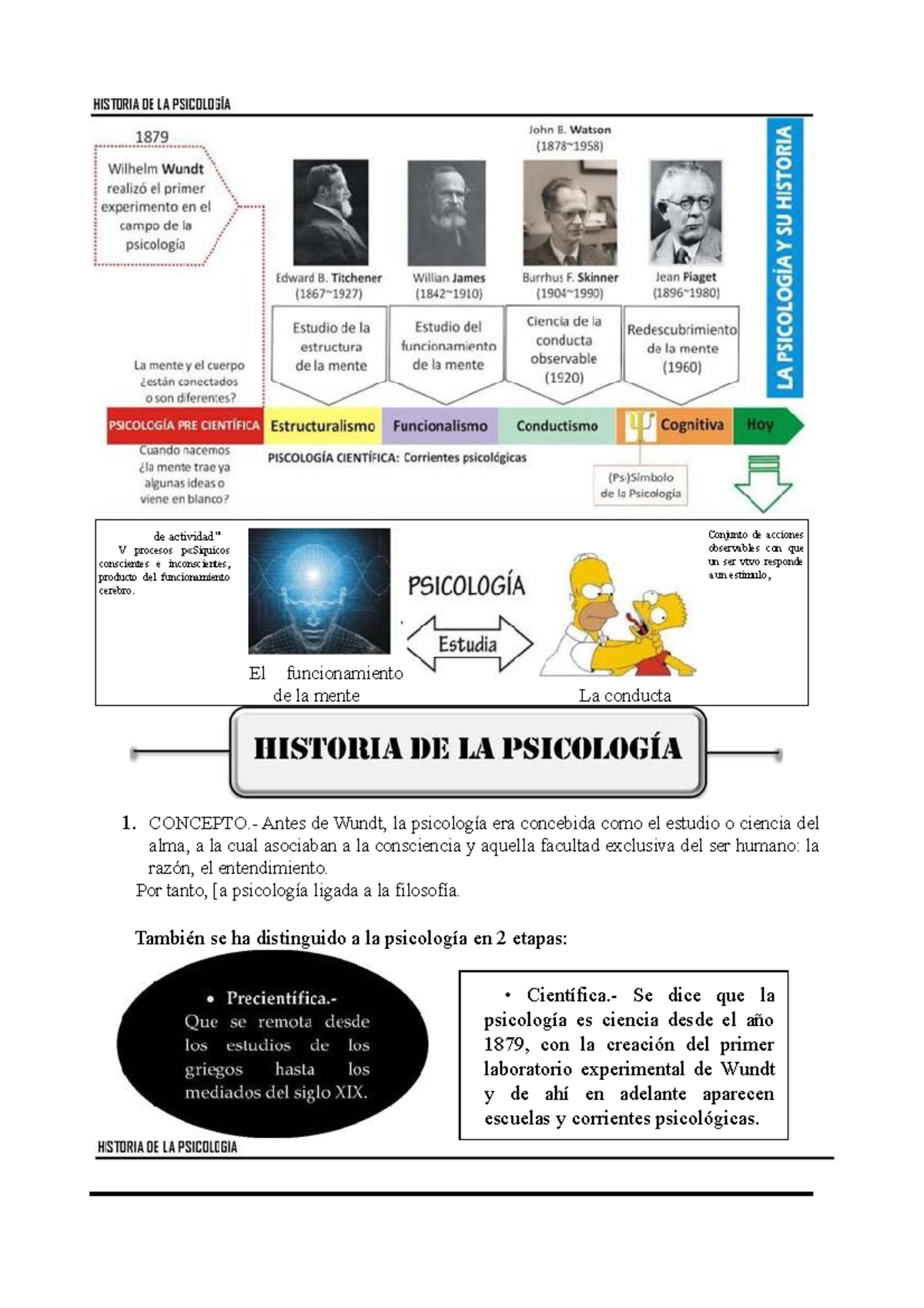 Historia de la psicología 2 - de actividad