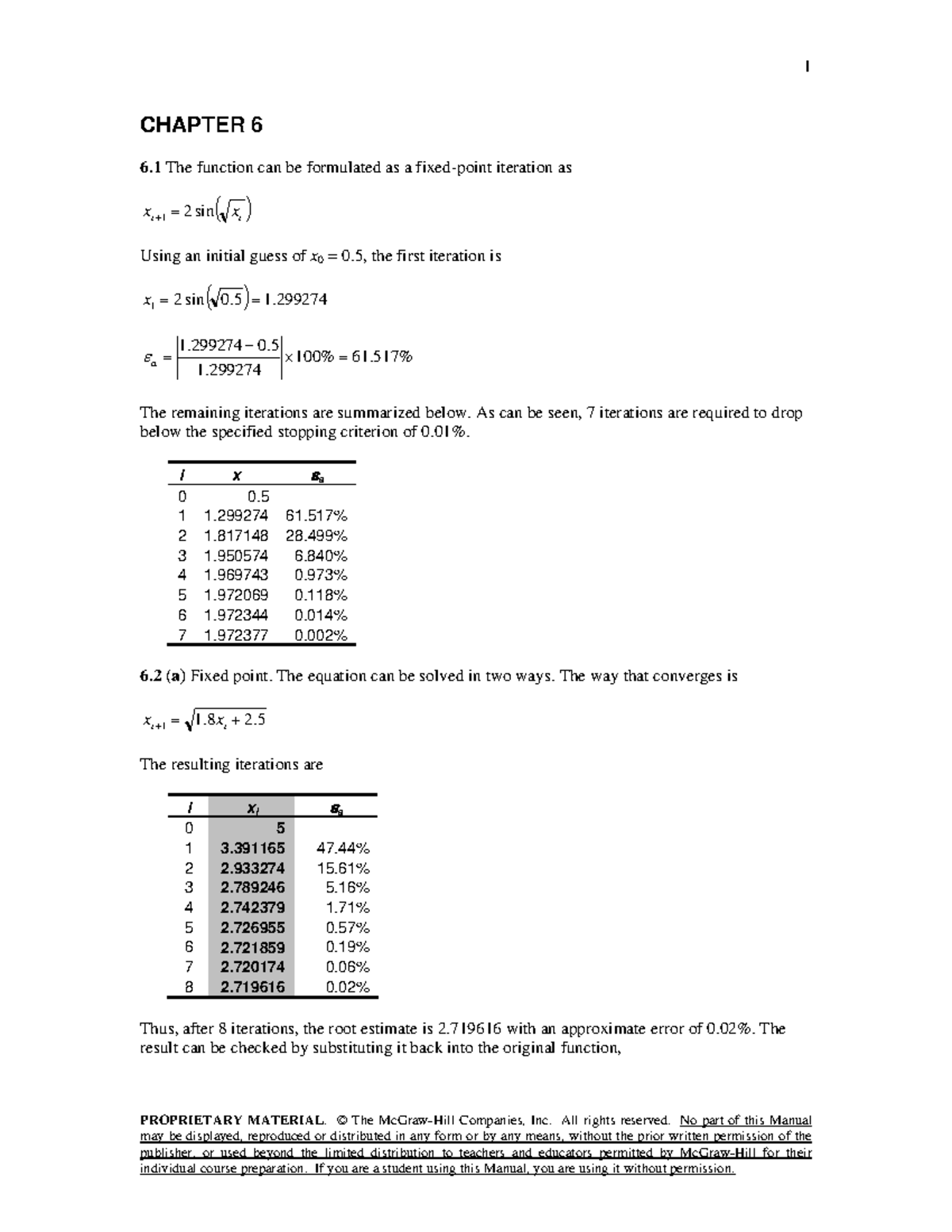 Solm06 - 솔루션 - CHAPTER 6 6 The function can be formulated as a fixed ...