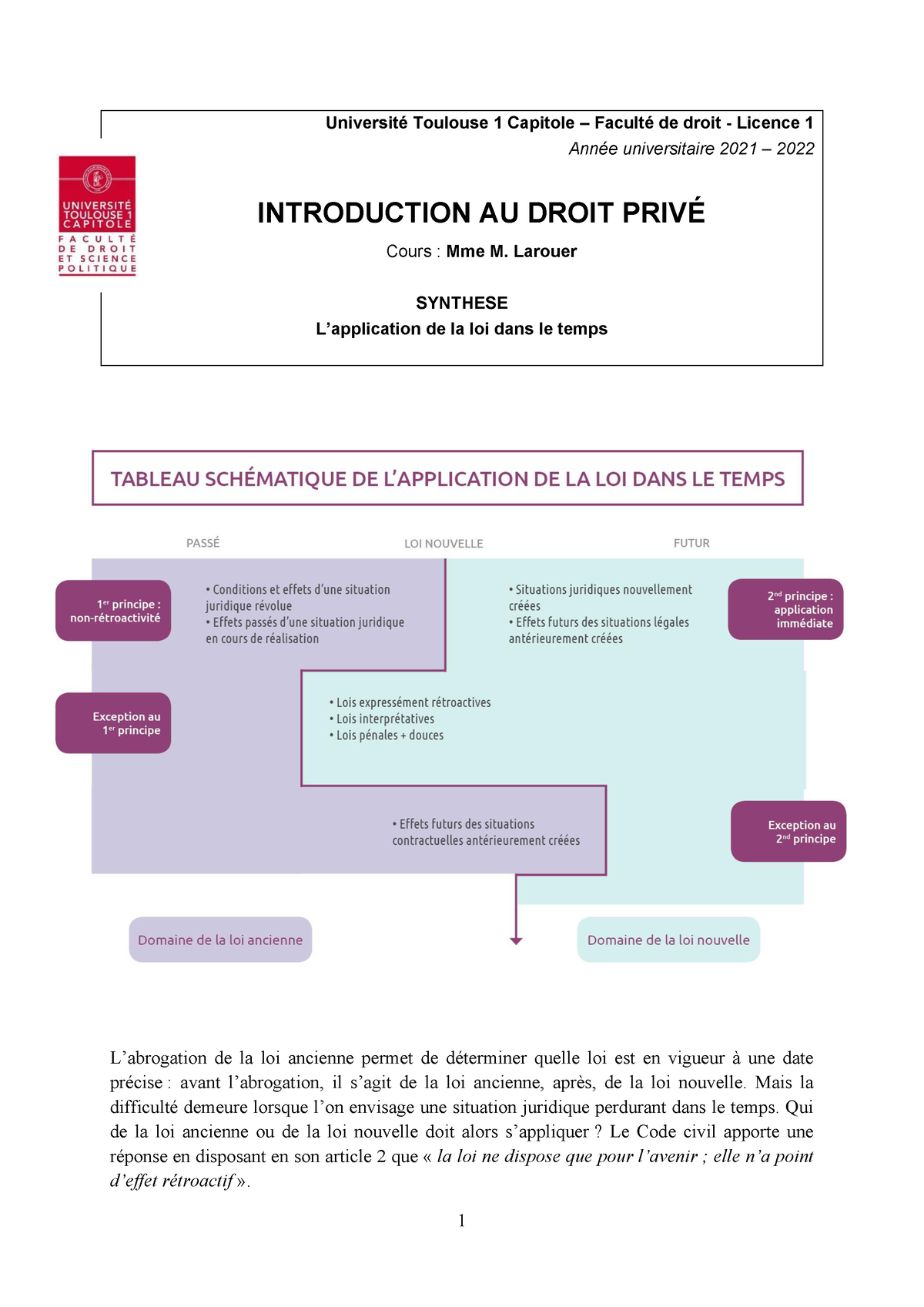 dissertation application de la loi