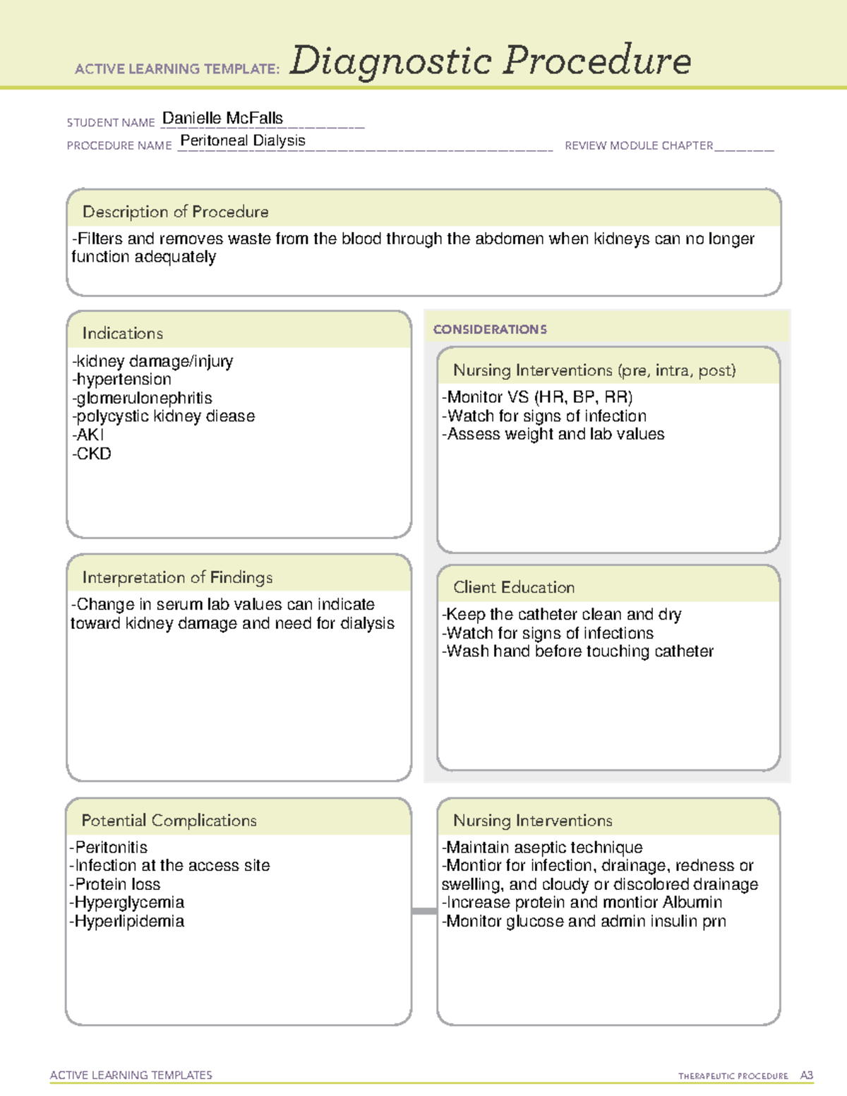 Peritoneal Dialysis Template ACTIVE LEARNING TEMPLATES THERAPEUTIC