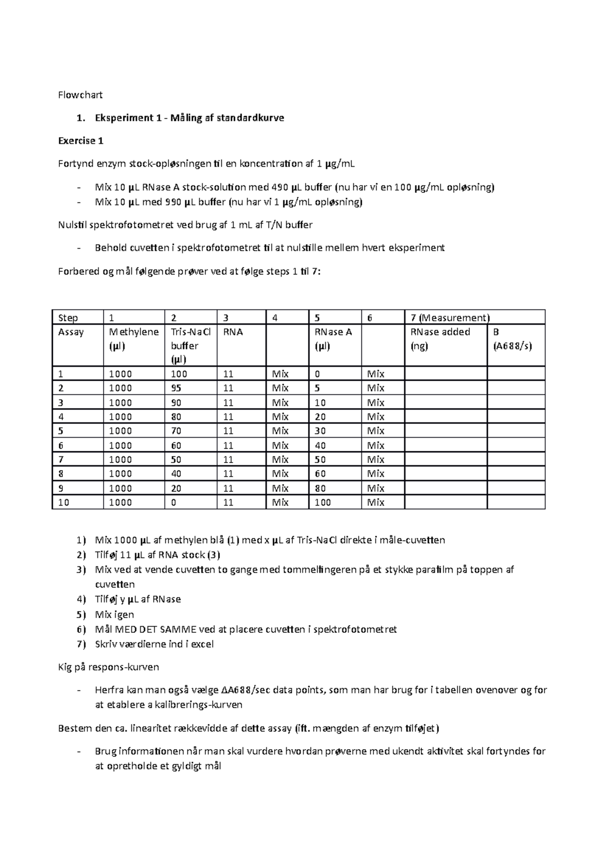BSF - Flowchart - Flochart til lab - Flowchart 1. Eksperiment 1 Måling ...