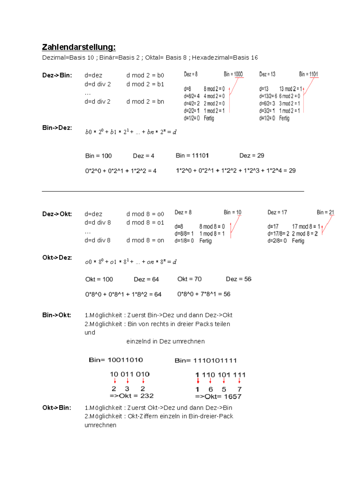 Zusammenfassung Zahlenumwandlung Zahlendarstellung Dezimal=Basis 10 ; Binär=Basis 2 ; Oktal