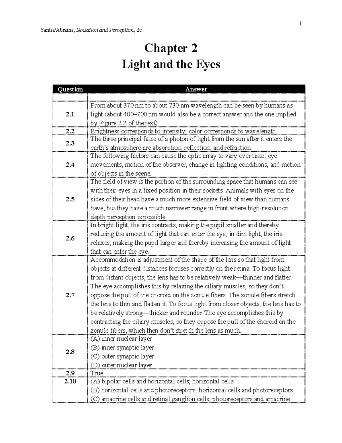 Yantis 2e cyu ch02 chapter key Yantis/Abrams, Sensation and