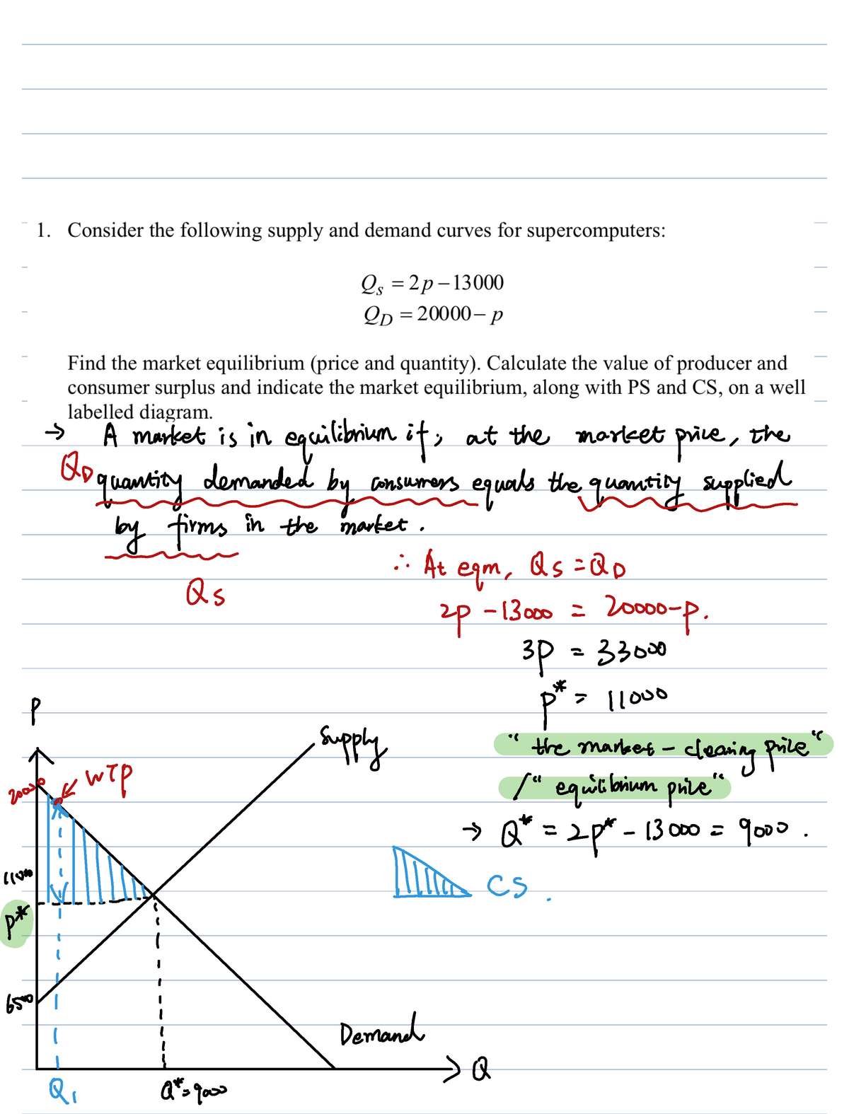 Tutorial 5 Week 6 - A market is in equilibrium ####### if at the market ...