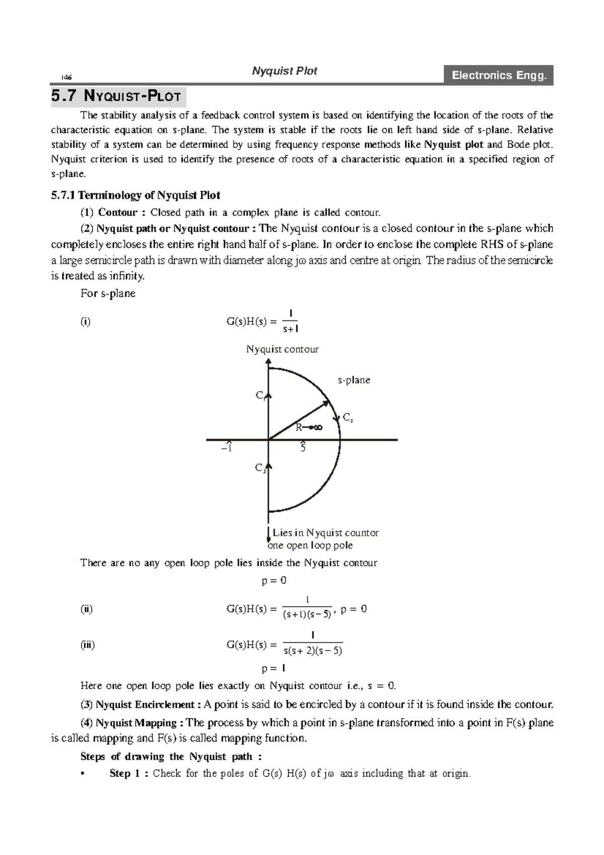 Nyquist Plots ( unit-5) part -1 - 146 Nyquist Plot Electronics Engg. 5 ...