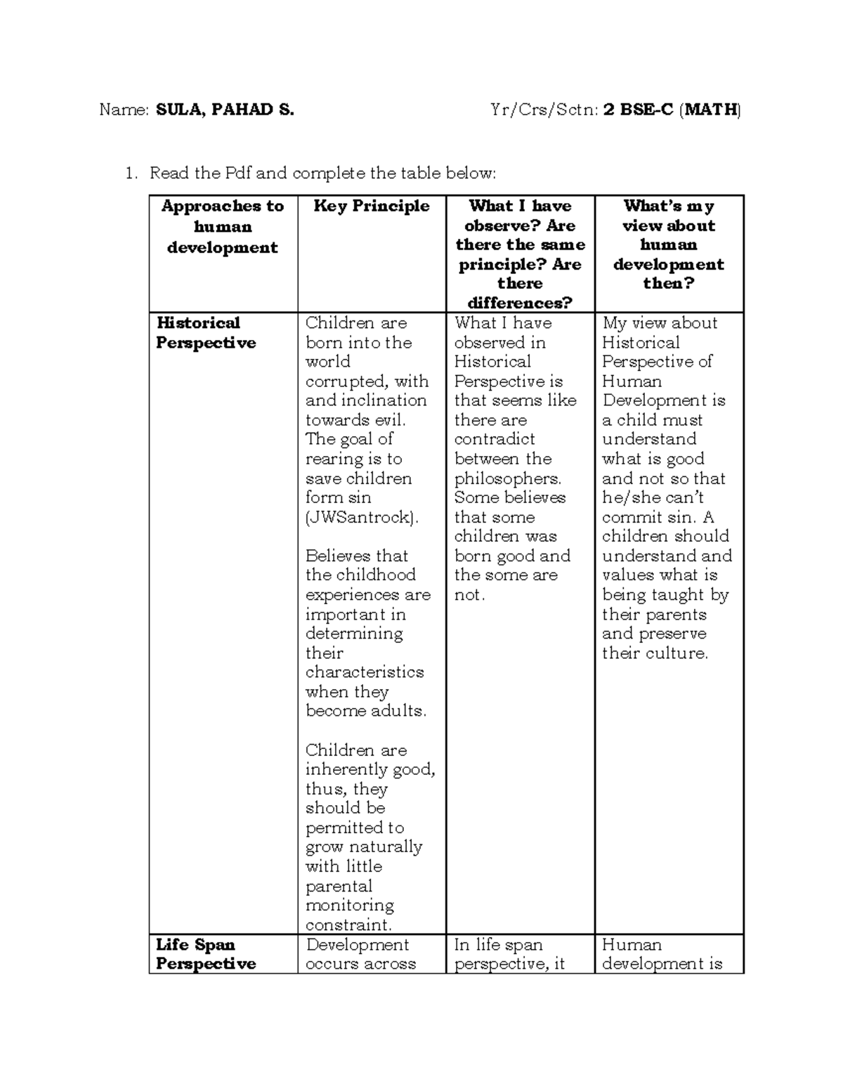 SULA-PS - Assignment - Name: SULA, PAHAD S. Yr/Crs/Sctn: 2 BSE-C (MATH ...