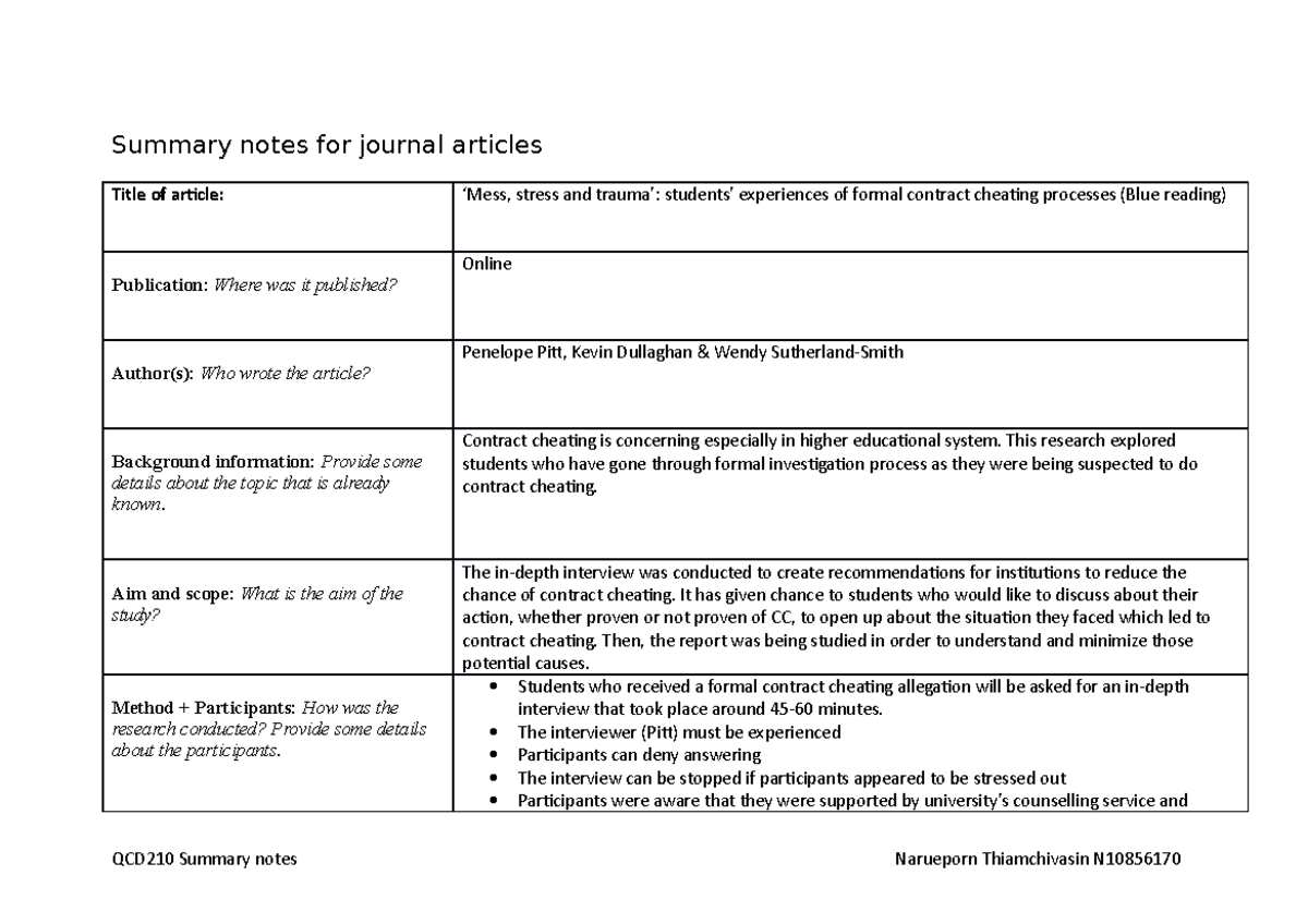 QCD210 SN2 - Summary Notes - Summary notes for journal articles Title ...