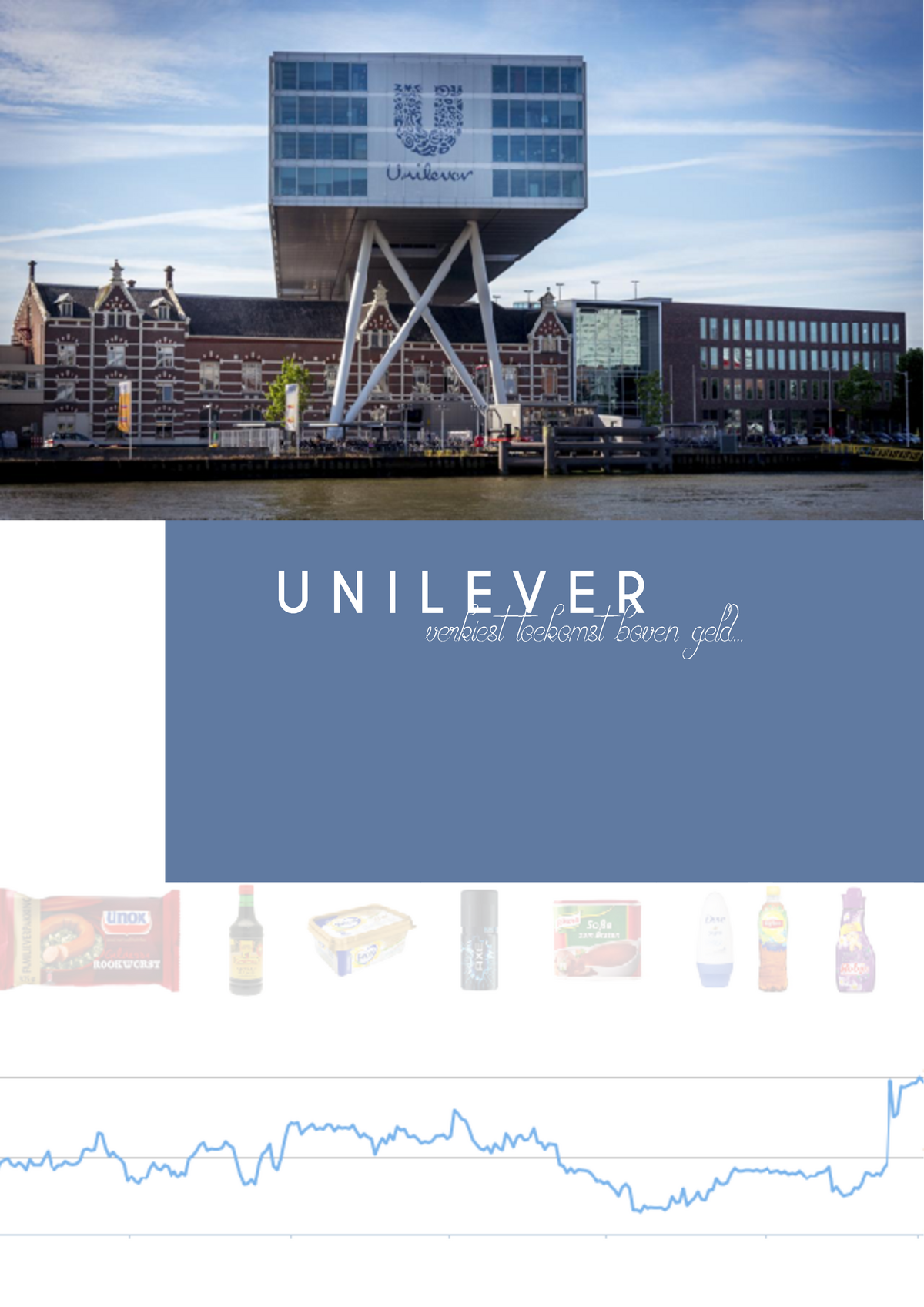 Verslag Entrepeneurial Finance - Unilever - UNILEVER Verkiest Toekomst ...