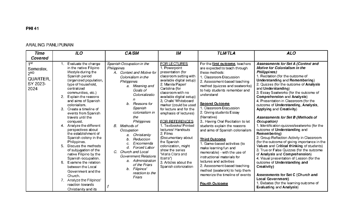 EDUC228 Curriculum- Mapping - Educational Psychology - La Salle - Dasma ...