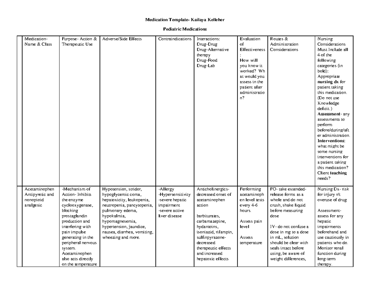 Pediatric Drug Template week 13 - Medication Template- Kailaya Kelleher ...