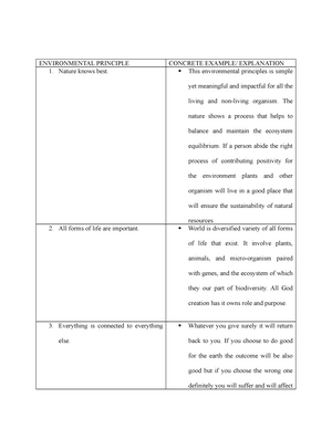 dti business plan format