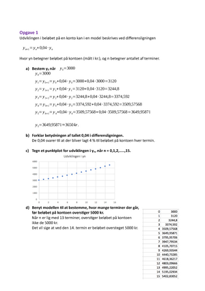 Matematik-projekt - En Opgave - Opgave 1 Langt De Fleste Der Køber Bil ...