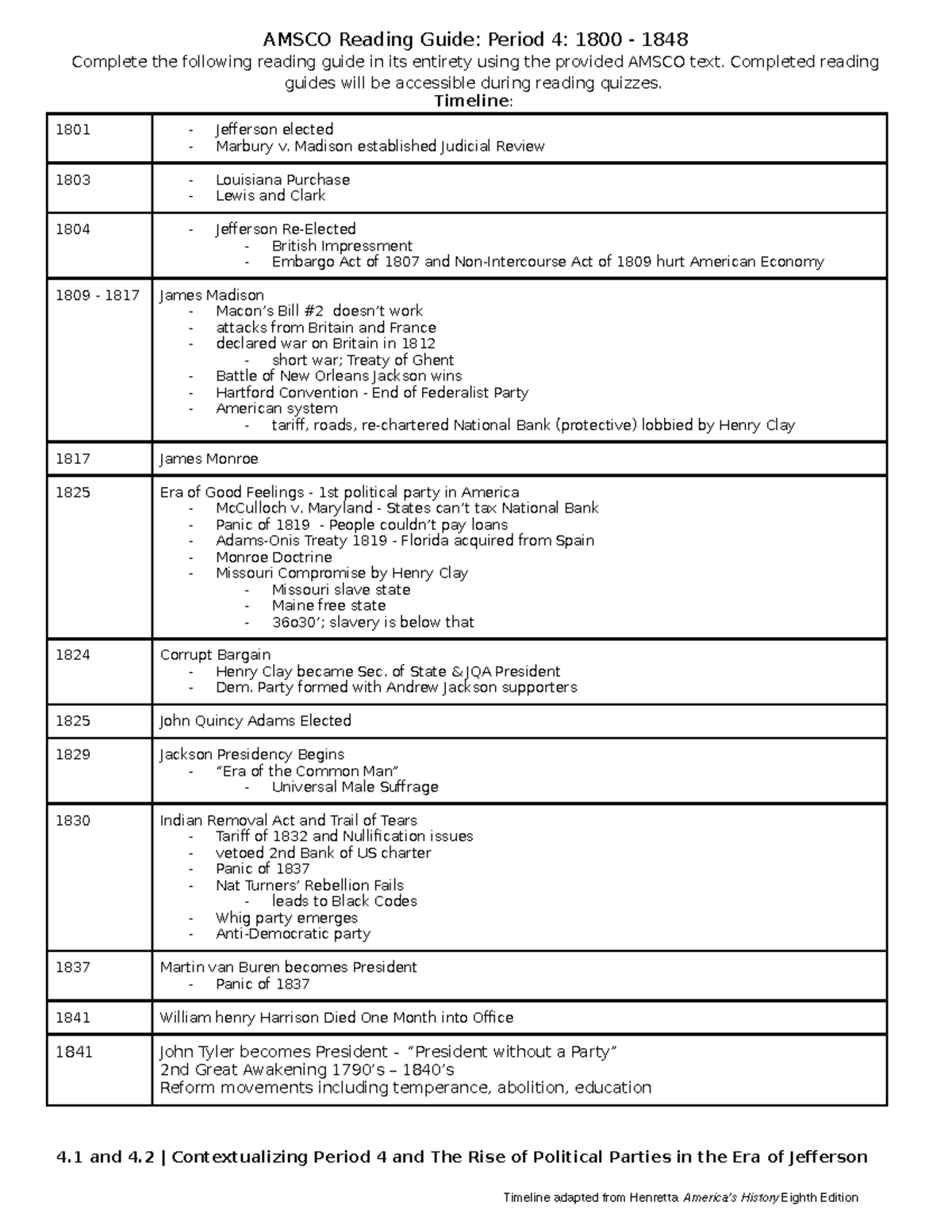 Period 4 Amsco Reading Guide Apush Deprecated API Usage The SVG Back 