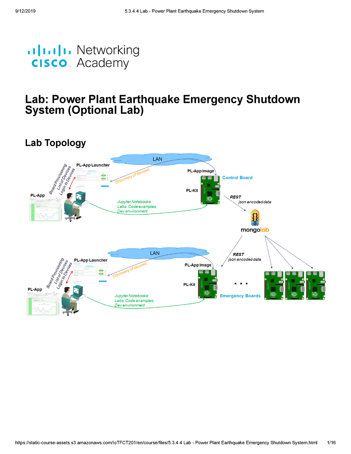 5-3-4-4-lab-power-plant-earthquake-emergency-shutdown-system-lab