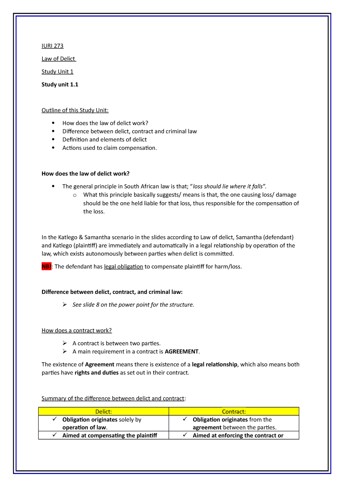 Law Of Delict (SU 1) - IURI 273 Law Of Delict Study Unit 1 Study Unit 1 ...