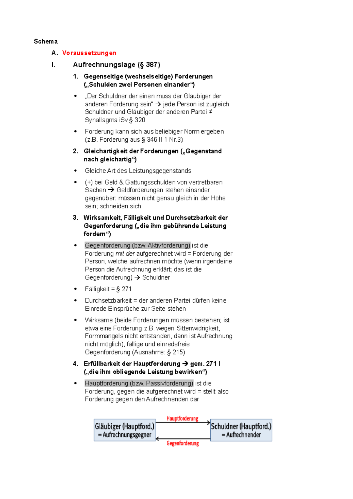 Aufrechnung - Schema A. Voraussetzungen I. Aufrechnungslage (§ 387) 1 ...