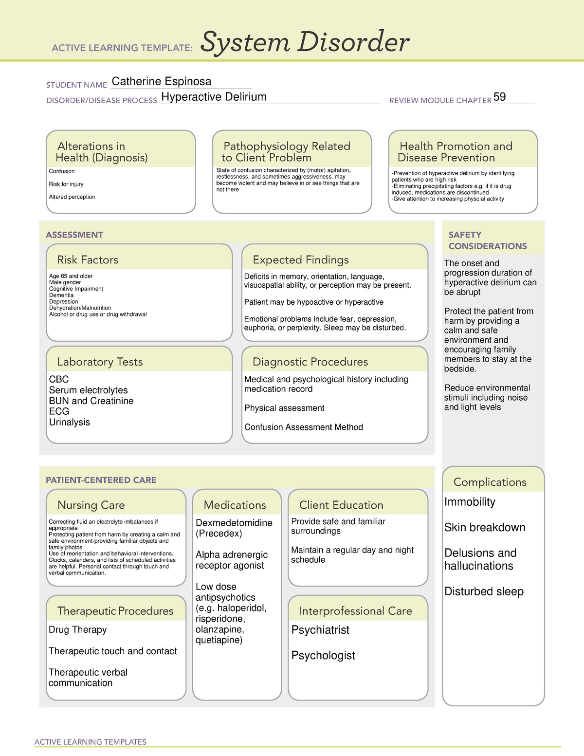 Hyperactive Delirium System Disorder ACTIVE LEARNING TEMPLATES System