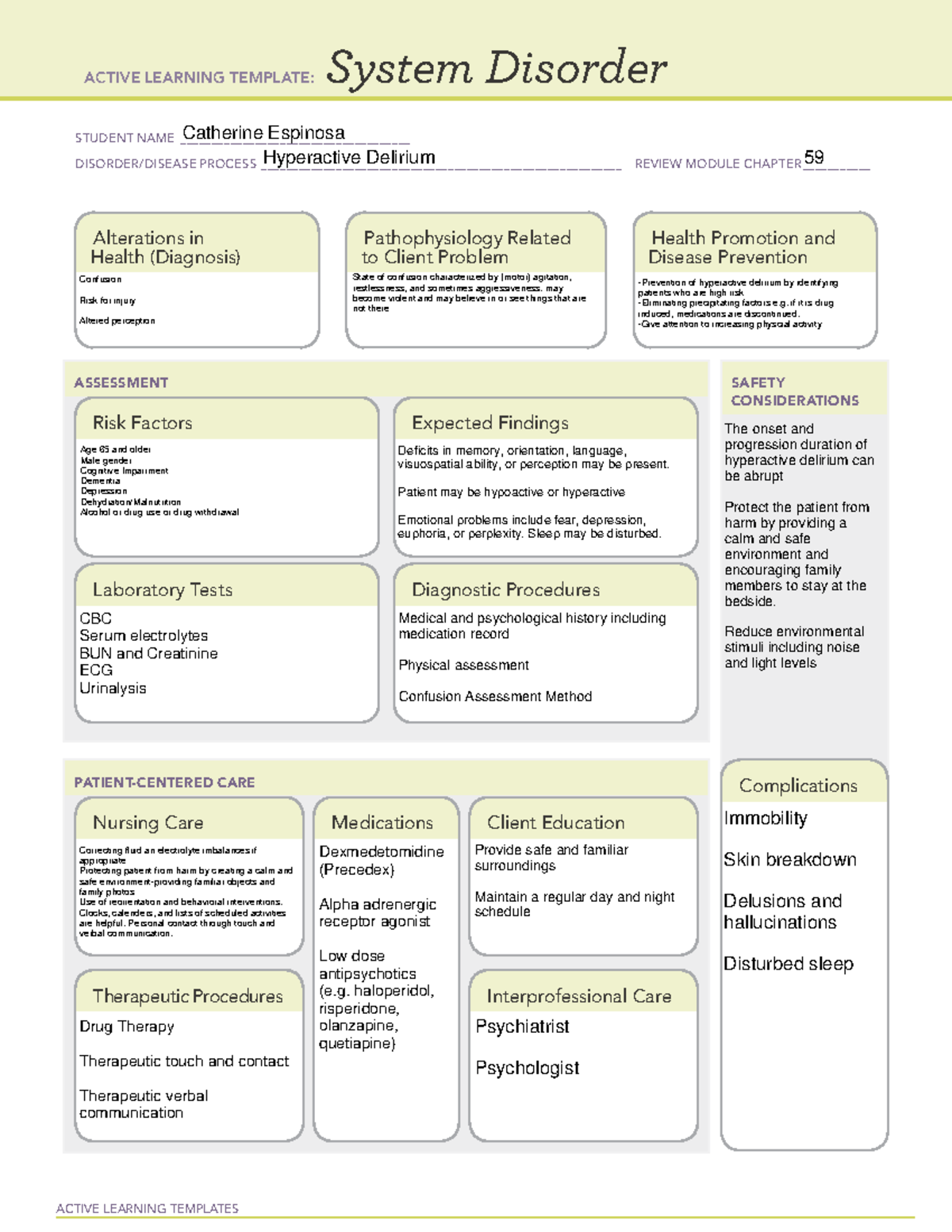 Hyperactive Delirium System Disorder ACTIVE LEARNING TEMPLATES System