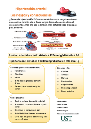 Síntomas sistólicos normales de alta diastólica Síntomas sistólicos normales de alta diastólica