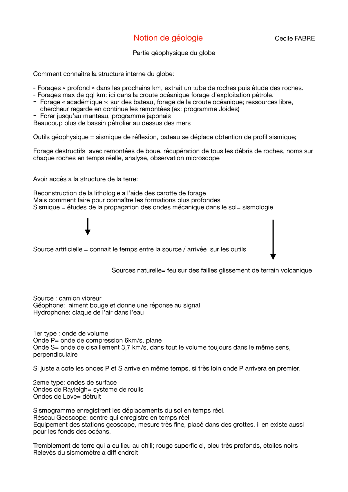 16/09/2021 Géosciences Cours 2 "géophysique Du Globe" L1 SV - Notion De ...