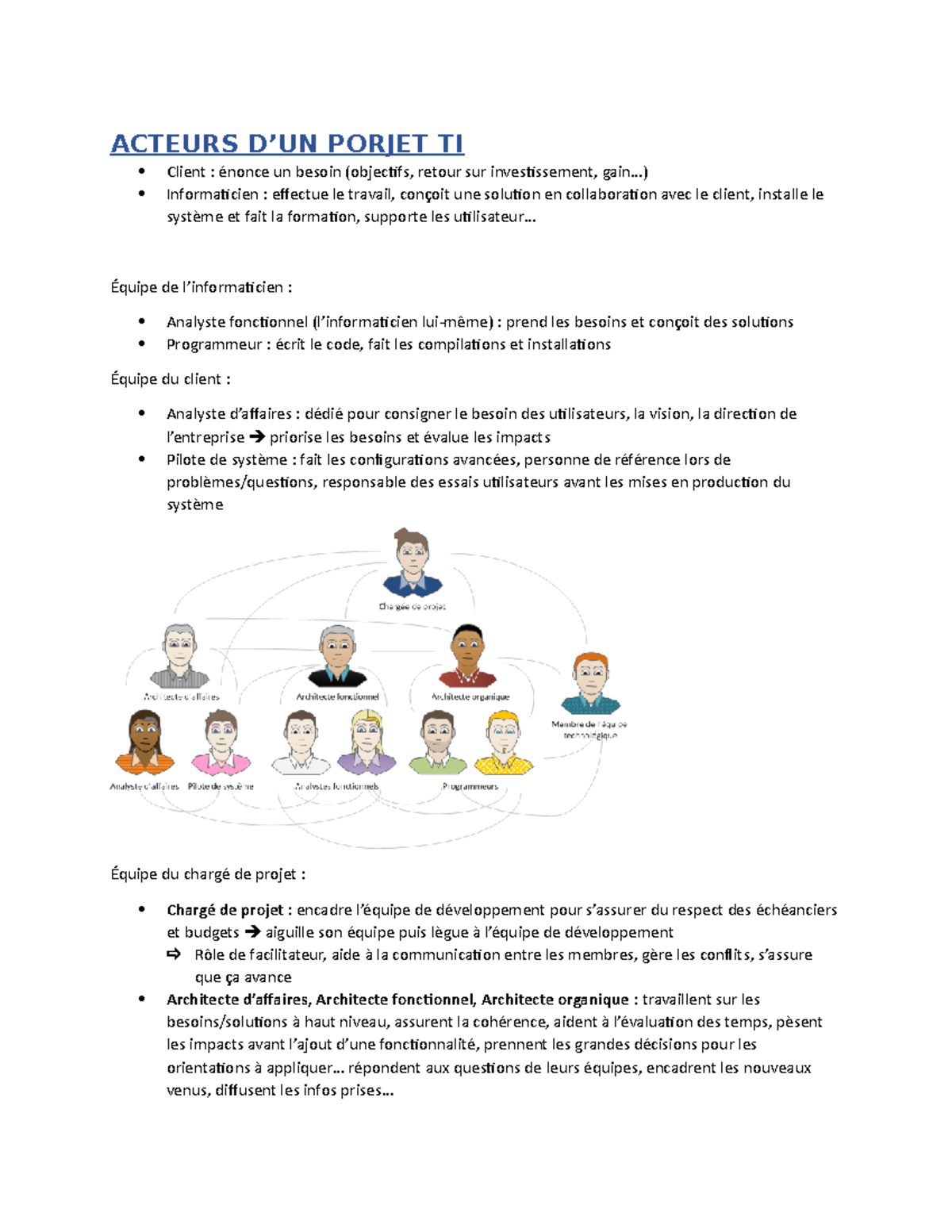 Acteurs d'un projet informatique - ACTEURS D’UN PORJET TI Client ...
