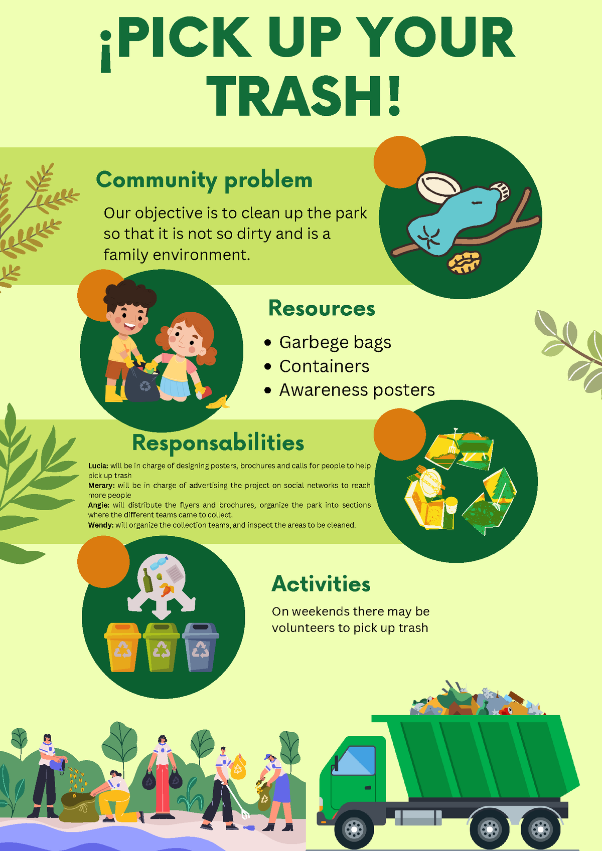 ¡Pick up your trash - ¡PICK UP YOUR TRASH! Community problem Resources ...