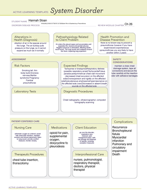 Creating a Plan of Care for a Child Who Has Wilms' Tumor - ACTIVE ...