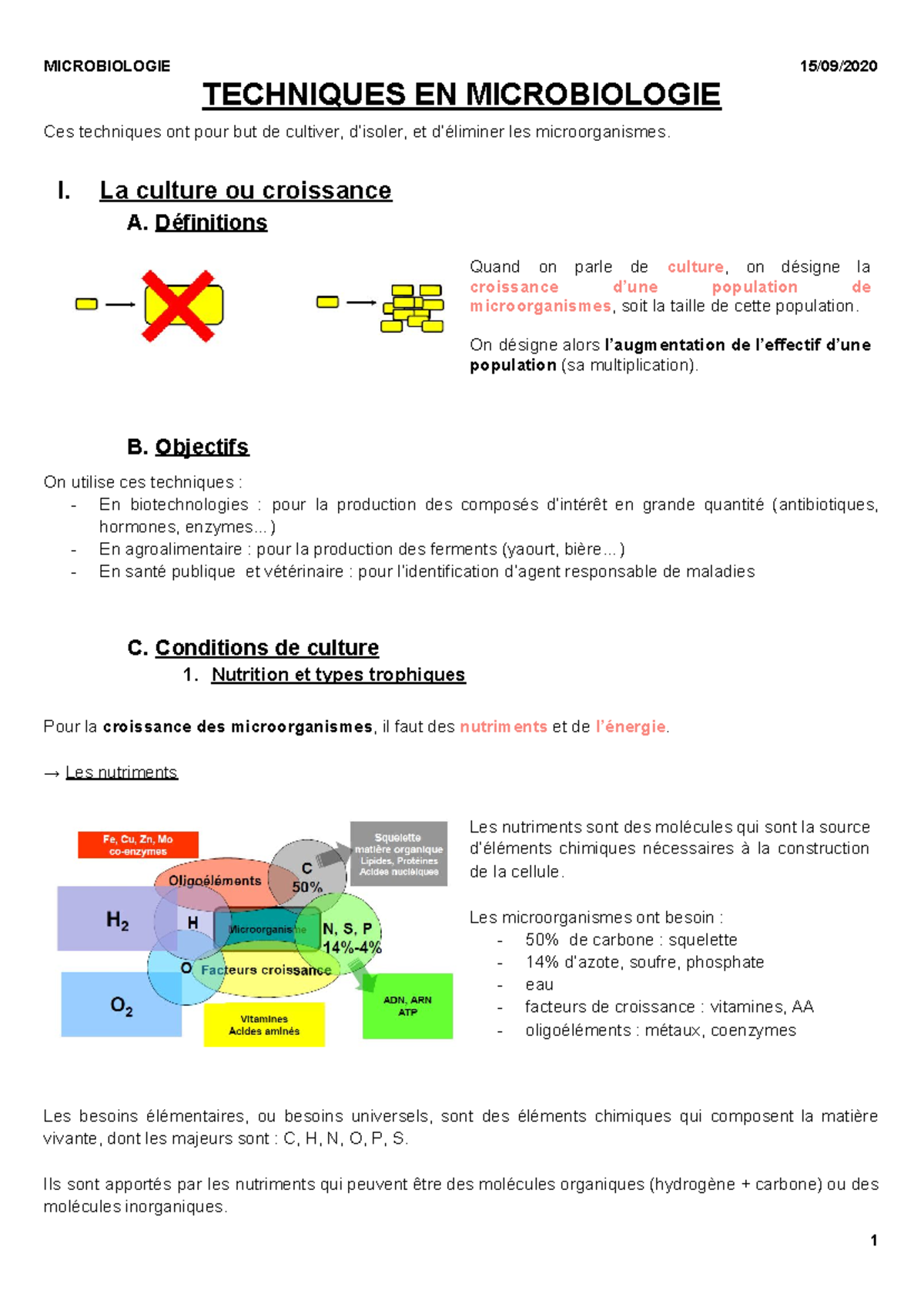 Techniques En Microbiologie L2 BCP - S3 - TECHNIQUES EN MICROBIOLOGIE ...