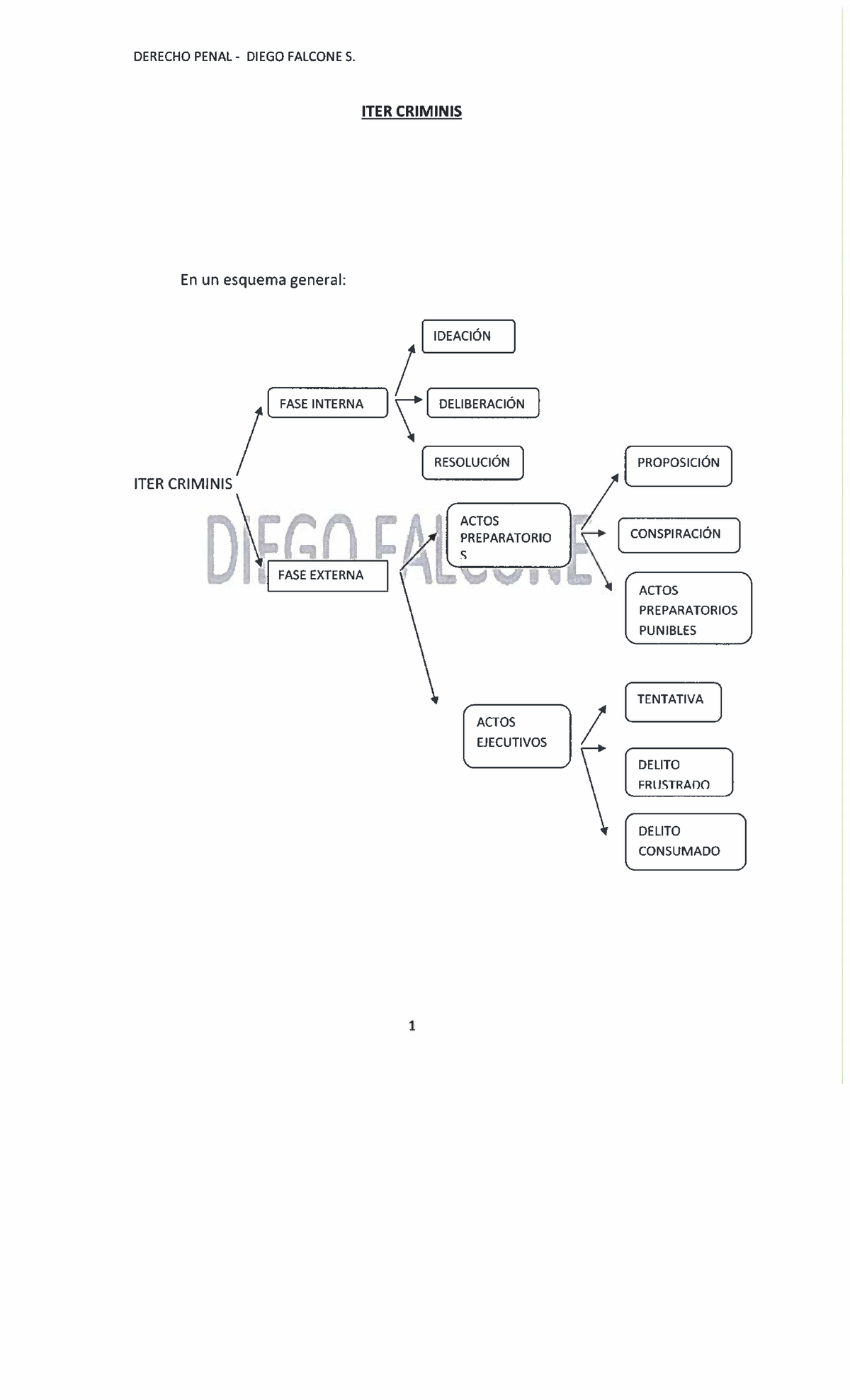 Penalito Nro 18 Delincuencia Juvenil By Iter Criminis Issuu