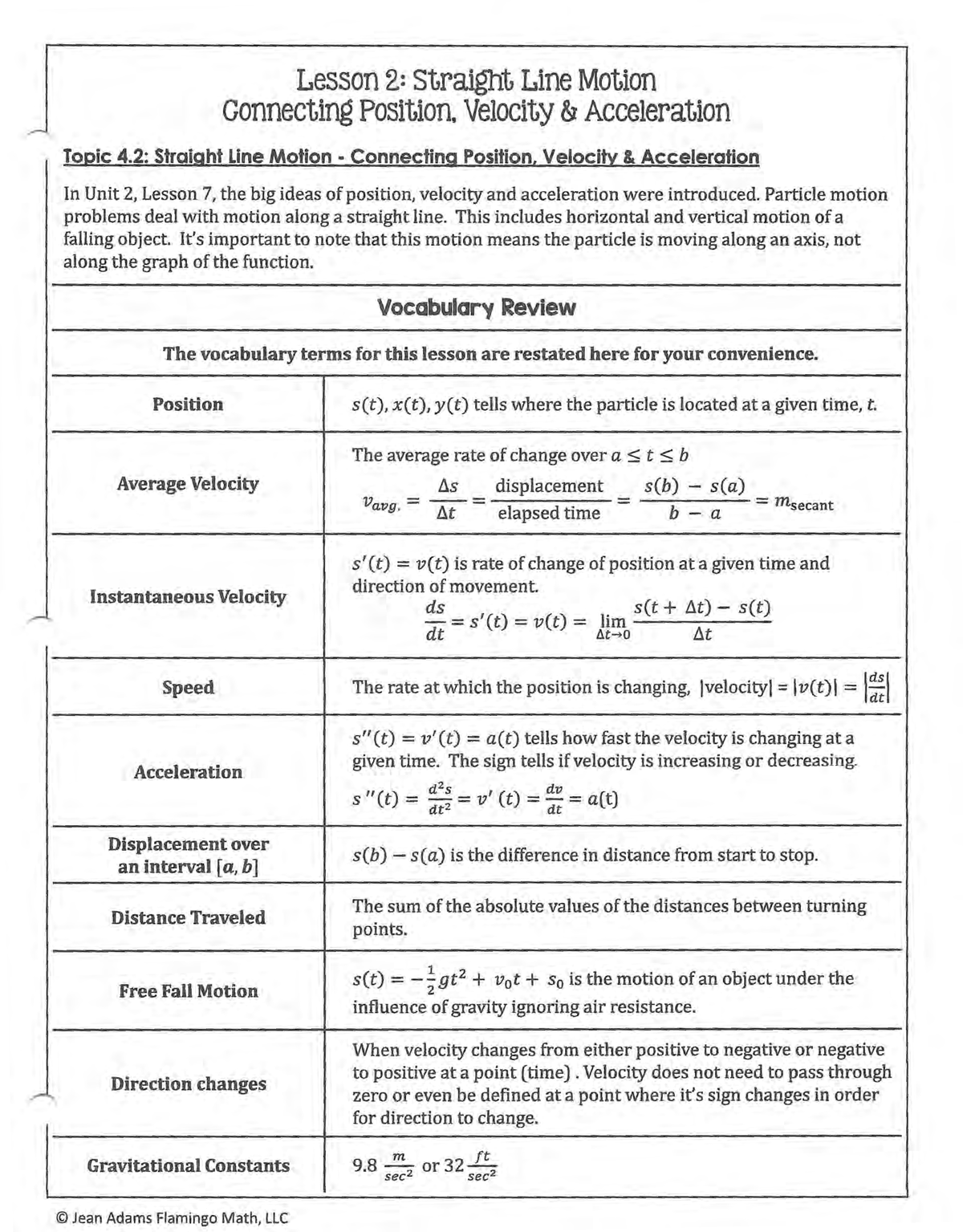 calculus-1-4-2-notes-the-cus-of-this-lesson-is-to-make-connections