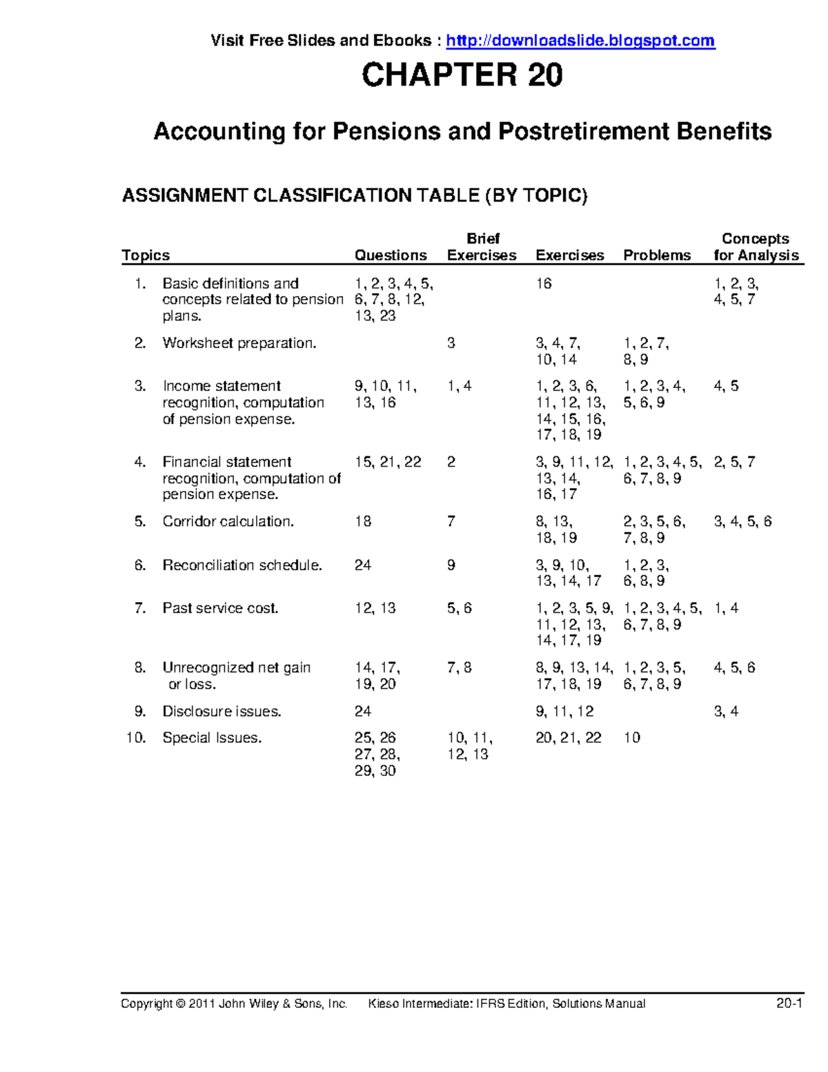 Chapter 20 Solution Manual Kieso IFRS - Copyright © 2011 John Wiley ...