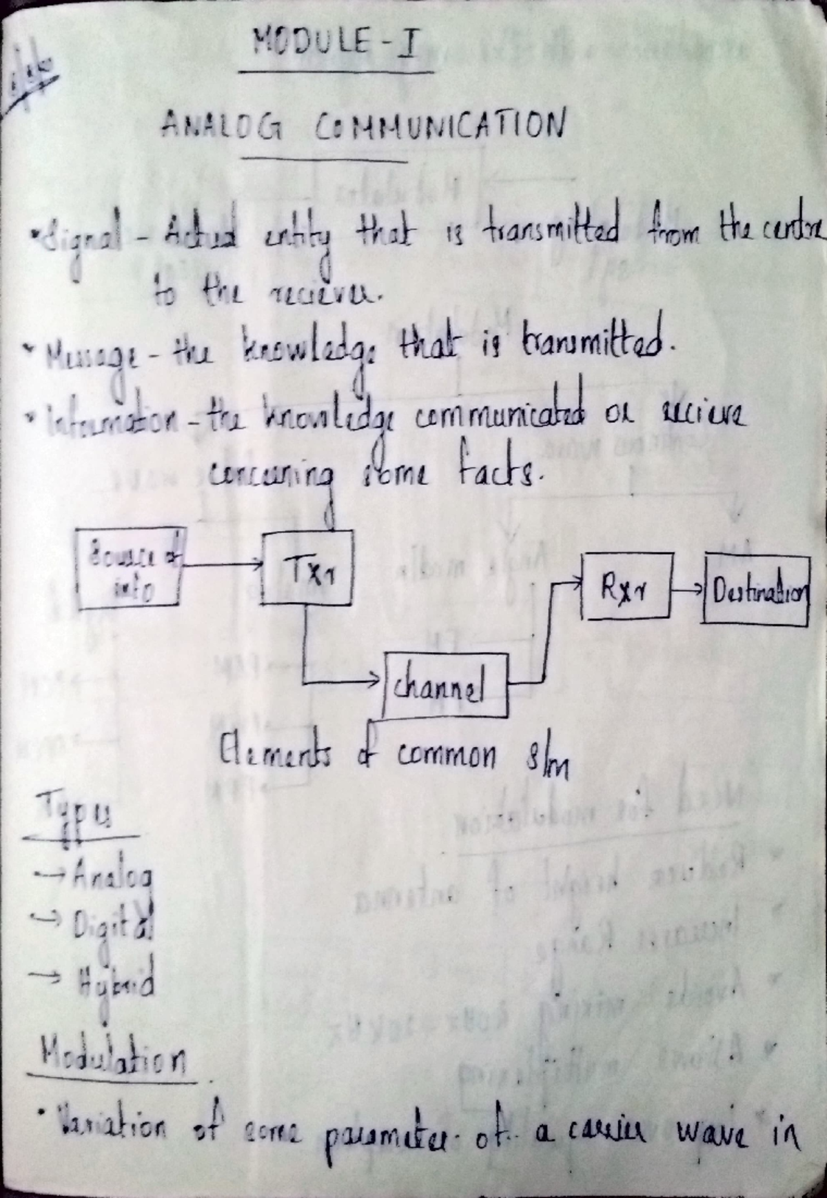 Adc mod 1 part1 - ITS LECTURE NOTES - lo - ' J , r ... I ,-,: 1 ...