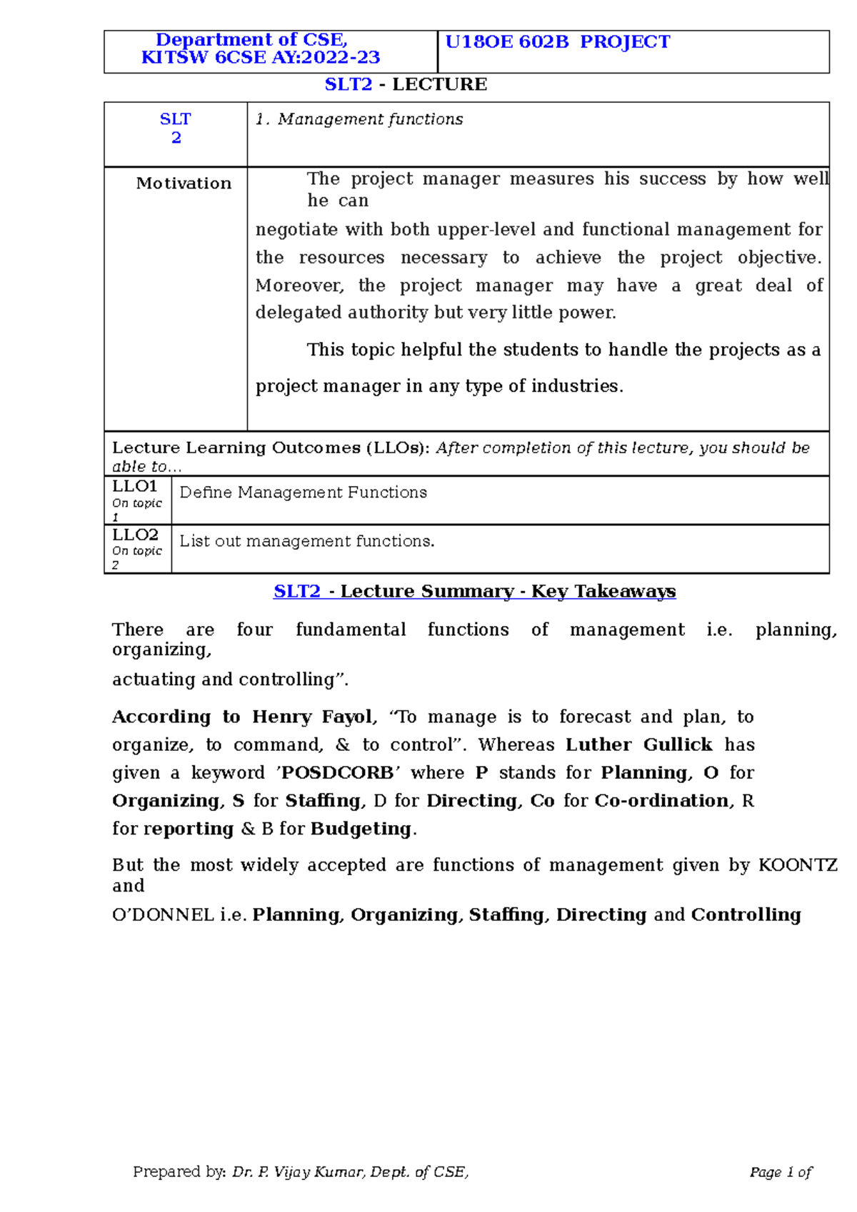 PM SLT2 Summary 6CSE 2022-23 - SLT 2 Management functions Motivation ...