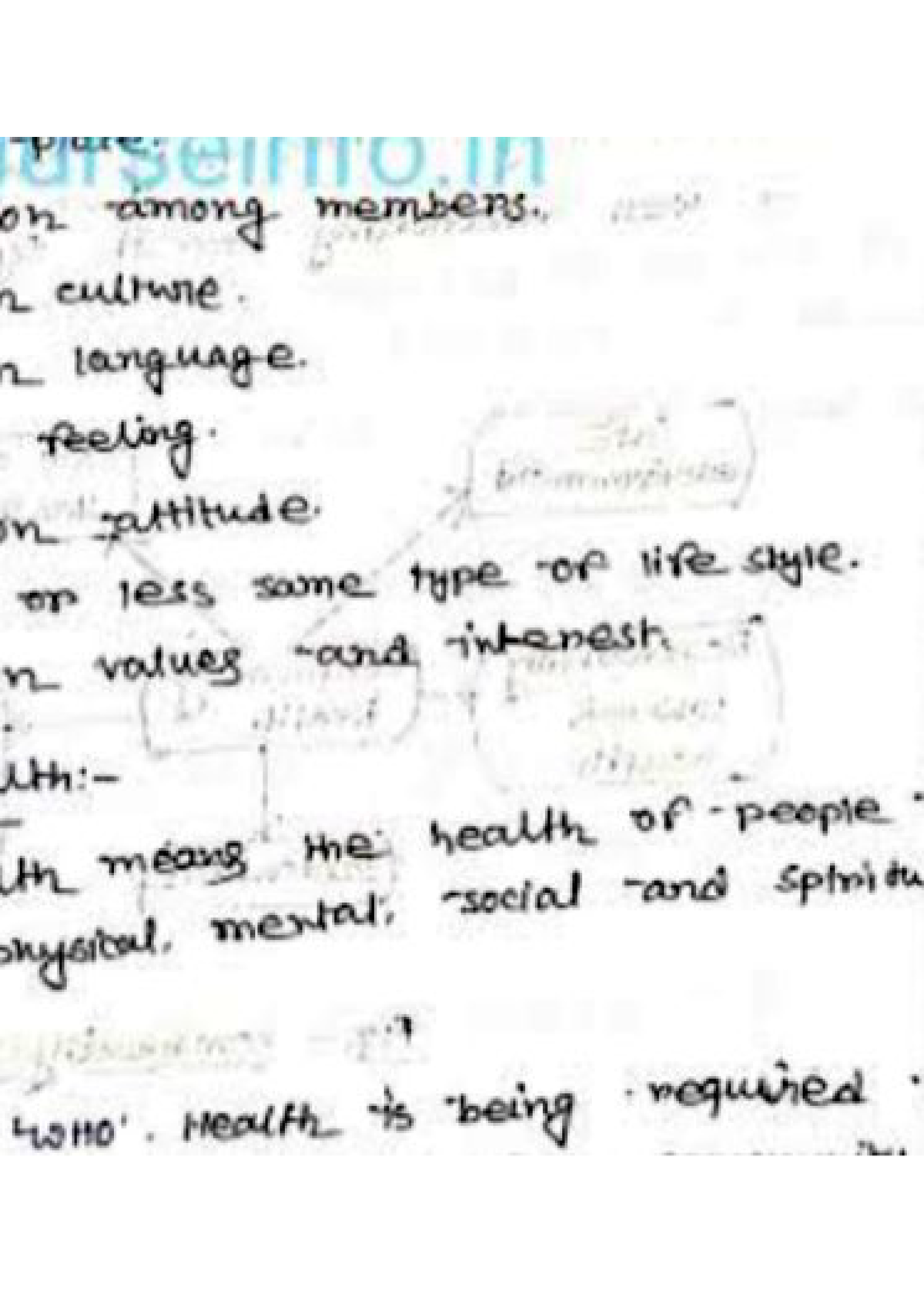 community health nursing related research topics