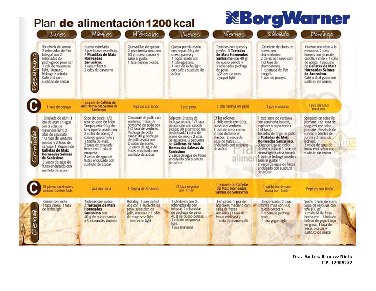 PLAN DE Alimentacion POR Calorias - Nutrición - Plan de alimentación