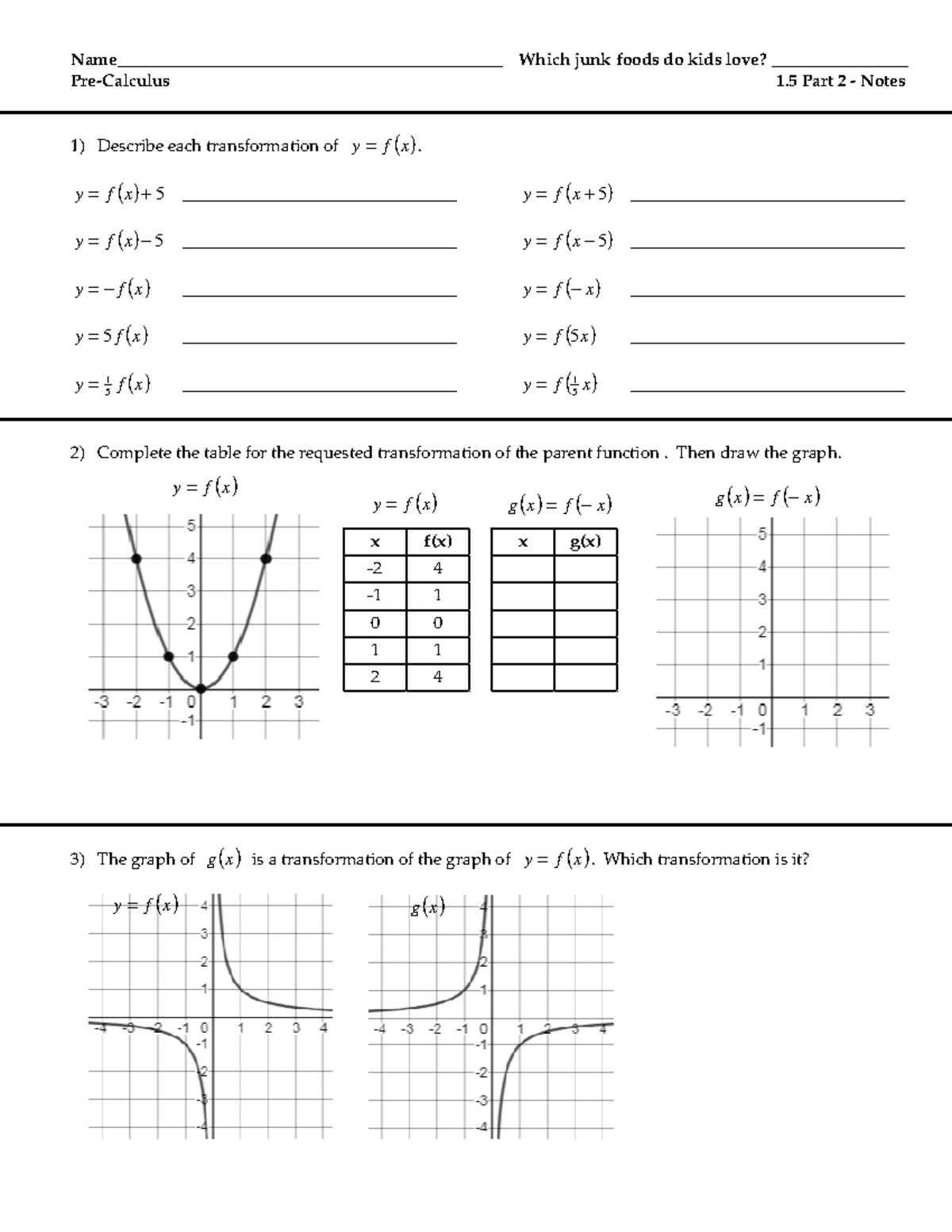 1-5 Notes - Part 2 - they are old - = ( xfy ) x f(x) -2 4 -1 1 0 0 1 1 ...