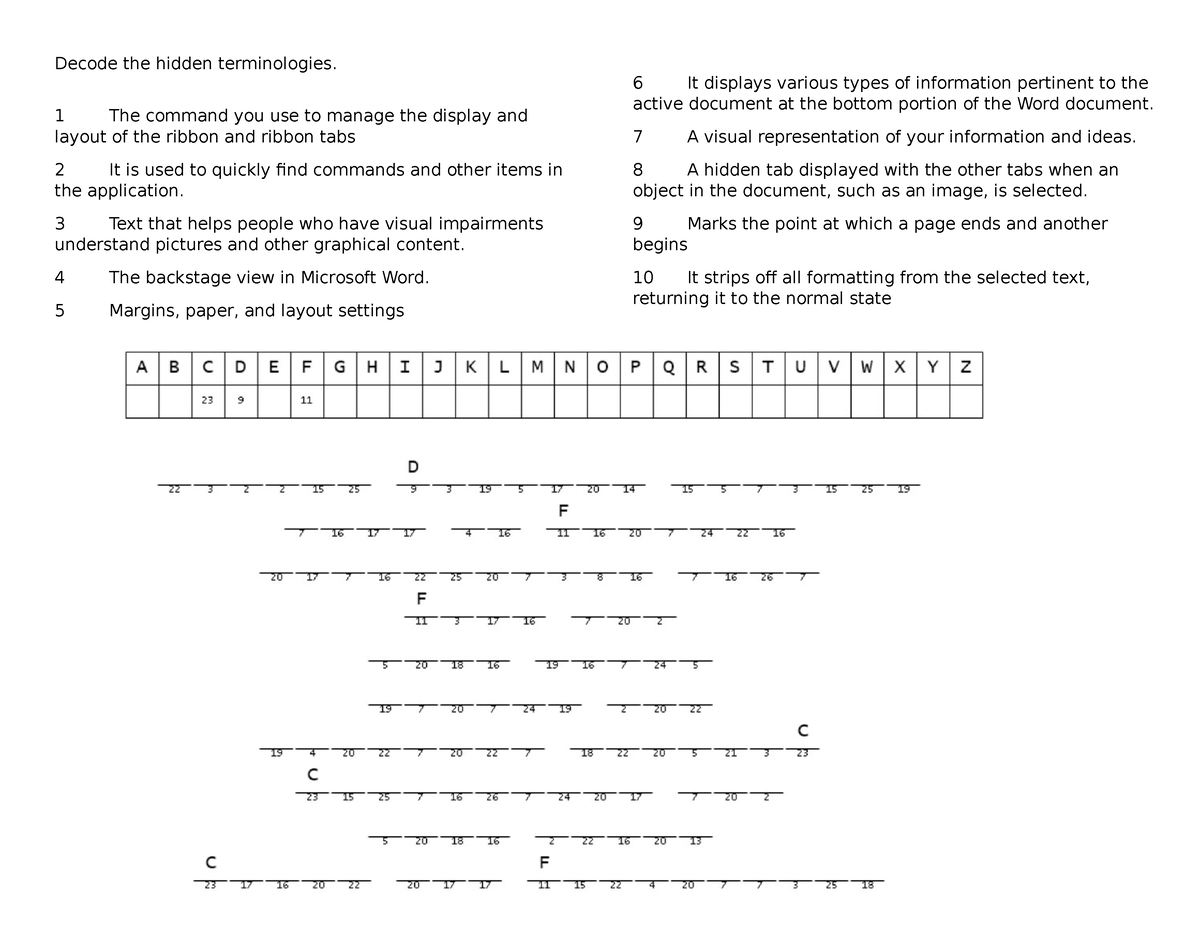 Cryptogram Assignment - Decode the hidden terminologies. 1 The command ...