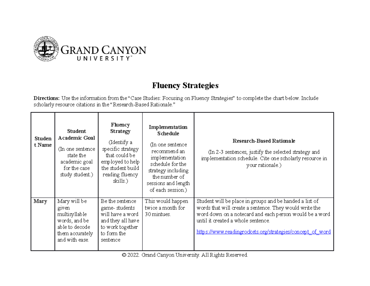 ELM 315 Reading Fluency - Fluency Strategies Directions: Use The ...