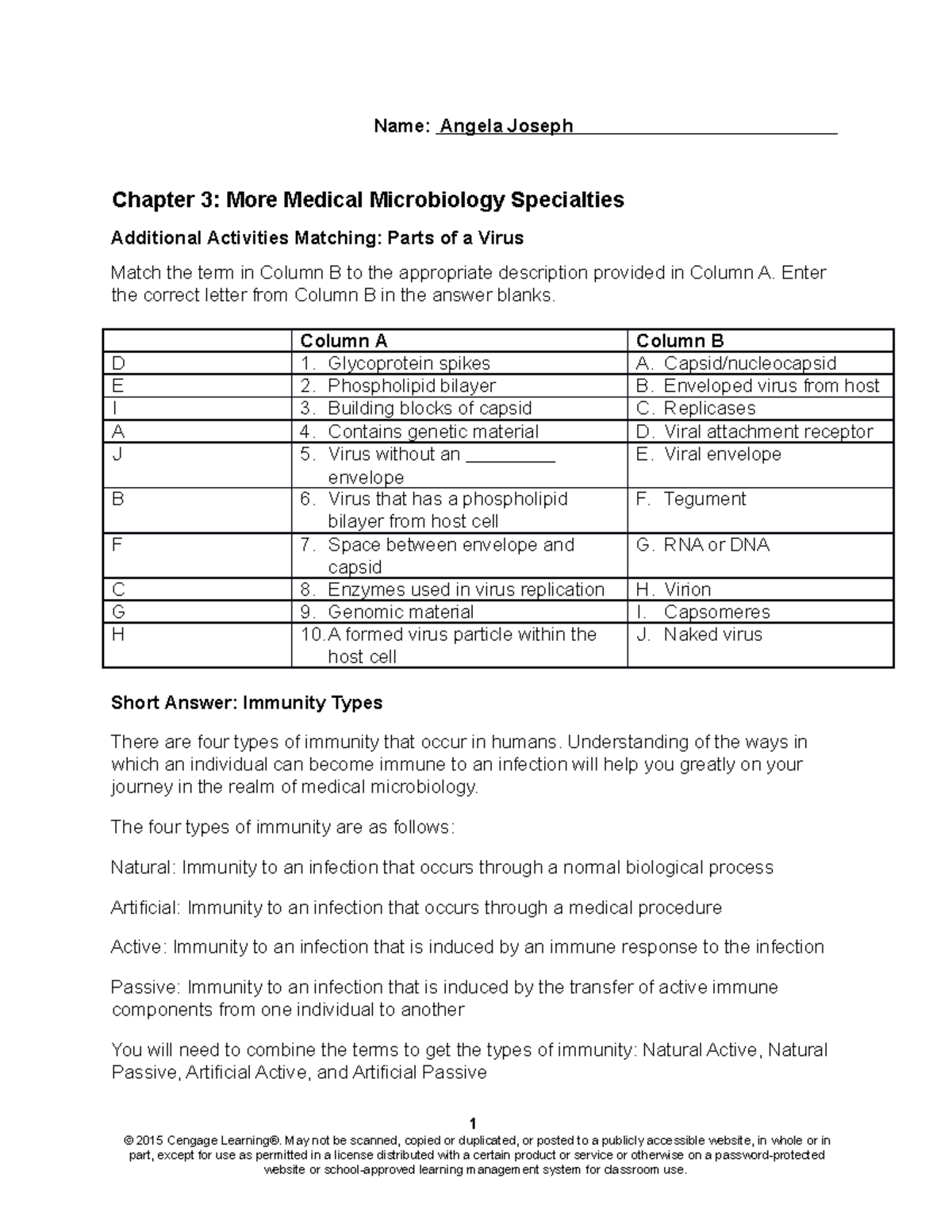 Additional Activities it - Name: Angela Joseph Chapter 3: More Medical ...