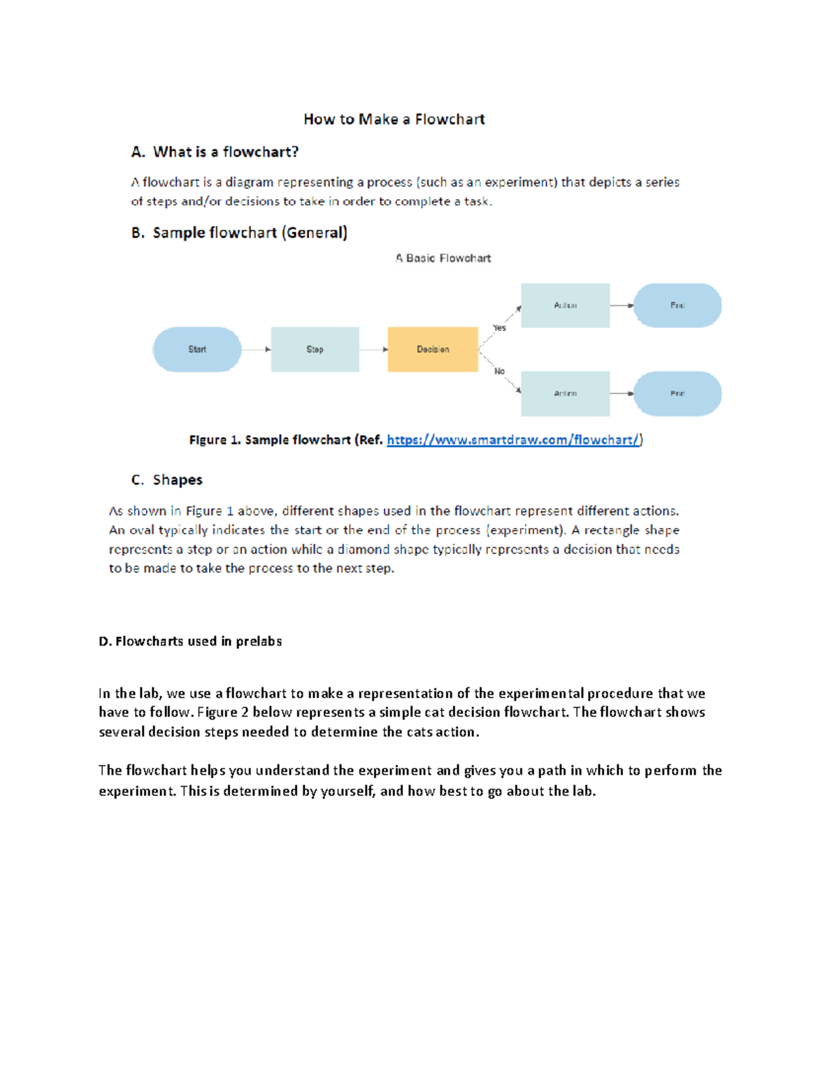 Sample flowchart and how to make one - MATH 203 - D. Flowcharts used in ...