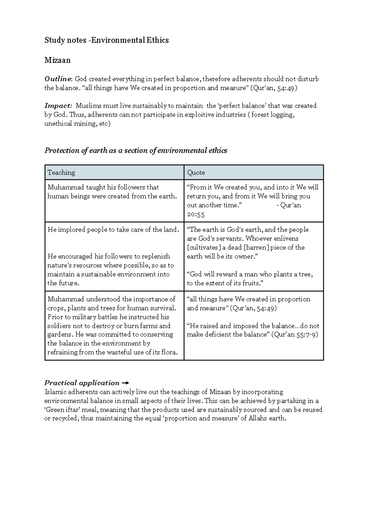 Islam - Environmental ethics study notes - Google Docs - Study notes ...