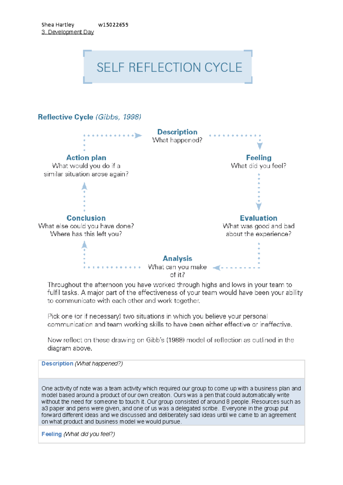 Reflections on your development day template - Shea Hartley w15022659 3 ...