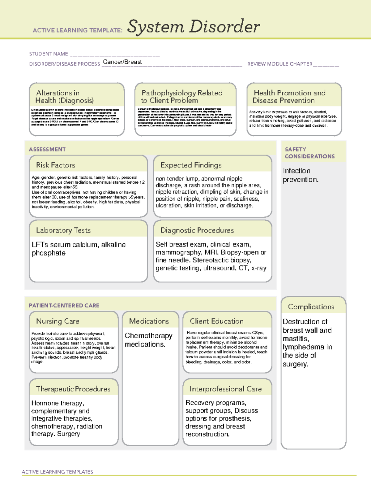 breast-cancer-nursing-notes-system-disorders-active-learning